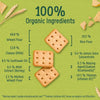 Organix Mini Cheese Crackers, 12+Months (4x20g) - 80 gm - Dezine Kids