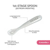Beaba 1st Stage Silicone Spoon with Ultra Soft Tip, Gum Friendly, Ergonomic Handles - Light Mist - Dezine Kids