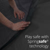 Plum 14Ft Wave Springsafe Trampoline And Enclosure