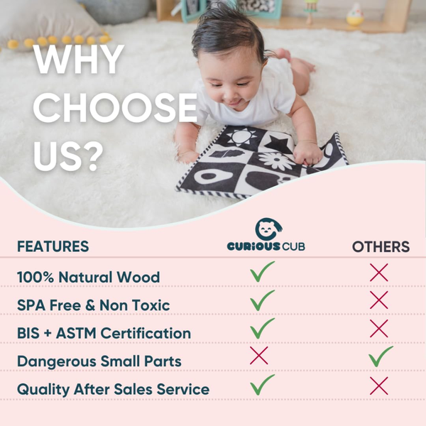 Curious Cub Wooden Ball Tracker Montessori Inspired Educational Ramp Toy - Dezine Kids