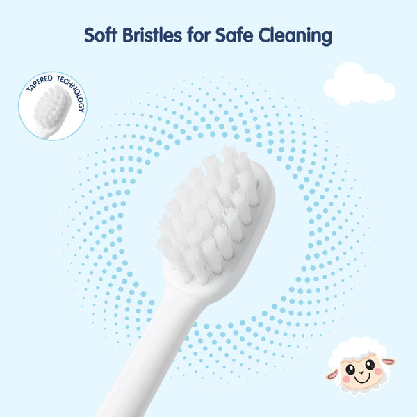 Hopop Soft Baby Toothbrush for Infants & Toddlers (6–36 Months) - Lama Design - Dezine Kids