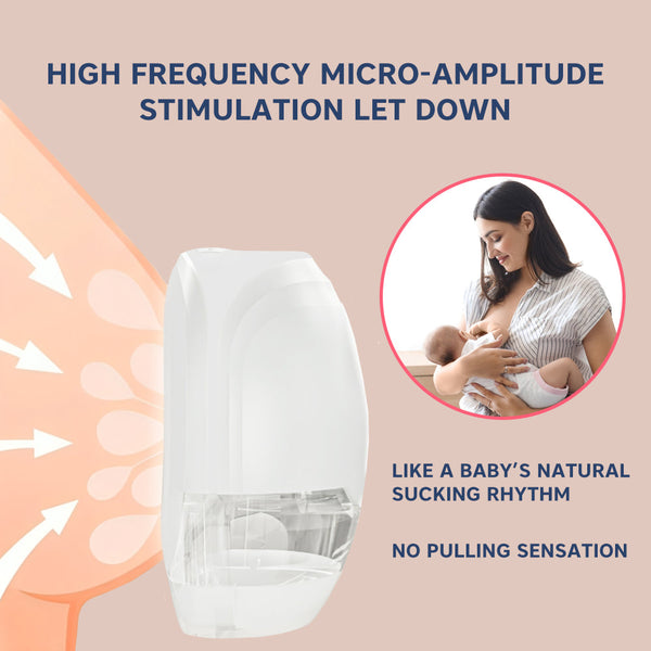 Hopop Hands-Free Electric Breast Pump - Portable & Rechargeable - Dezine Kids