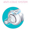 Chicco Teats Perfect for 4M+ Baby Fast Flow