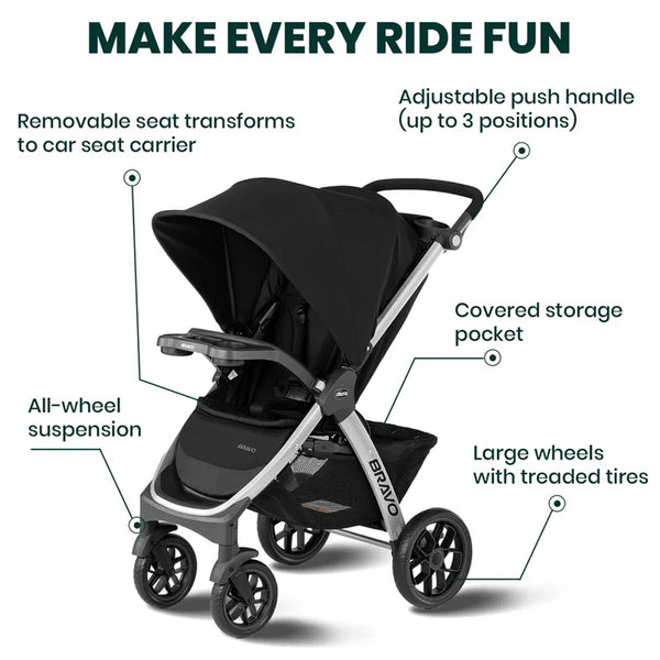 Chicco Bravo Quick Fold Baby Stroller Pram for 0 to 4Y (Upto 22 Kg) - Black