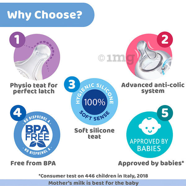 Chicco Well Being Polypropylene Feeding Bottle 330ml for 4M+ - Pink