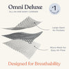 Ergobaby Omni Deluxe Baby Carrier - Serene Blue - Dezine Kids