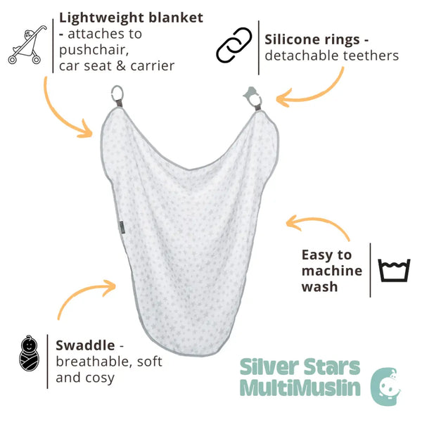 Cheeky Chompers Silver Stars 6 in 1 MultiMuslin Breastfeeding Cover