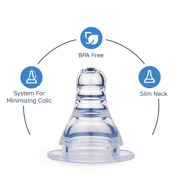 Hopop Baby Feeding Bottle Nipple Pack of 2 - Dezine Kids