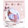 Momcozy M9 Mobile Flow Wearable Single Electric Breast Pump - Dezine Kids