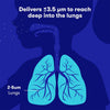 Frida Baby Ultra Quiet Portable Nebulizer