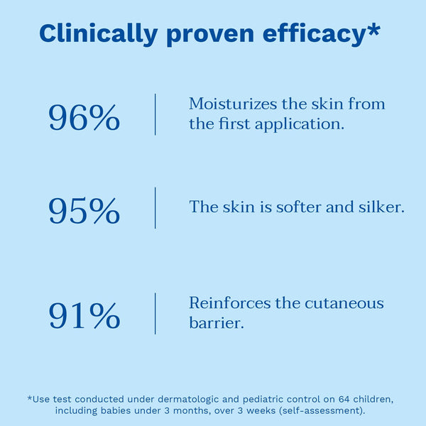 Mustela Hydra Bebe Face Cream With Avocado Moisturizes & Strengthens Skin Barrier, Chemical Free & Safe From Birth On - 40 ml - Dezine Kids
