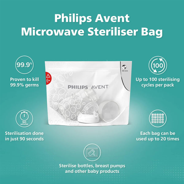 Philips Avent Microwave Steriliser Bags - Pack of 5