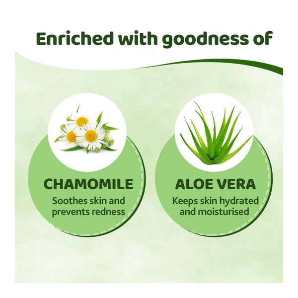 Baby Wipes Pack Of 20 - Dezine Kids