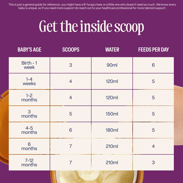 Kendamil Goat First Infant Milk Formula Stage 1, 0-6 Months 800g