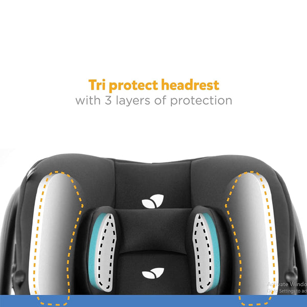 Joie Carry Cot Car Seat I-Snug - Gray Flannel - Dezine Kids