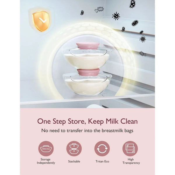 Momcozy M9 Mobile Flow Wearable Single Electric Breast Pump - Dezine Kids