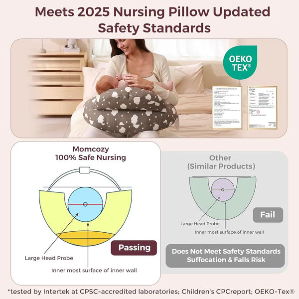 Momcozy Original Adjustable Nursing Pillow for Breastfeeding - Grey