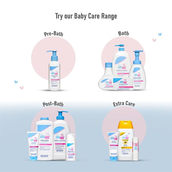 Sebamed Face & Body Foam Wash pH 5.5 Soap Free - 400ml