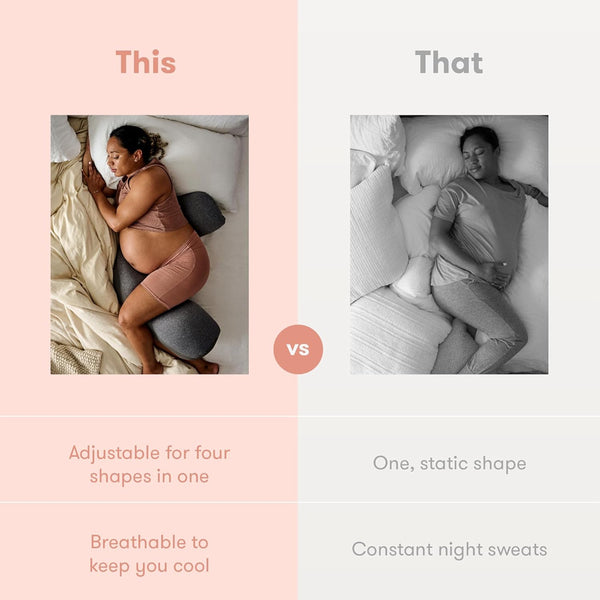 Frida Mom Adjustable Keep Cool Pregnancy Pillow Support for Belly Hips + Legs for Pregnant Women