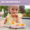 Melii 100% Food Grade Silicone Plate Suction Base With Divided Sections - Unicorn