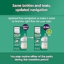 Philips Avent Natural Response Glass Baby Bottle with Slow Flow Teat (Flow 2) - 125 ml
