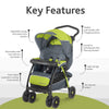 Chicco Cortina CX Baby Stroller with 8 Positions Reclining Seat Pram for 0 to 4Y (Upto 22 Kg) - Lima Green