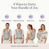 Ergobaby Omni Deluxe Baby Carrier - Serene Blue - Dezine Kids