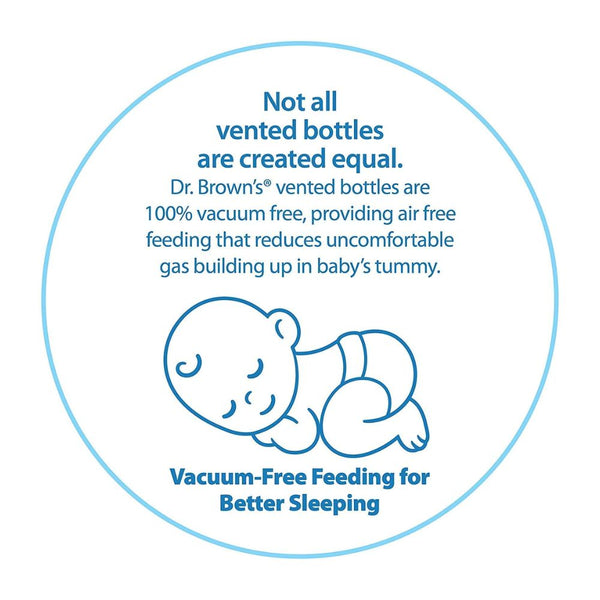 Dr. Browns Options+ Anti-Colic Glass Feeding Bottle - Dezine Kids