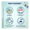 Baby Laundry Detergent (Fresh Spring) (1L) - Dezine Kids