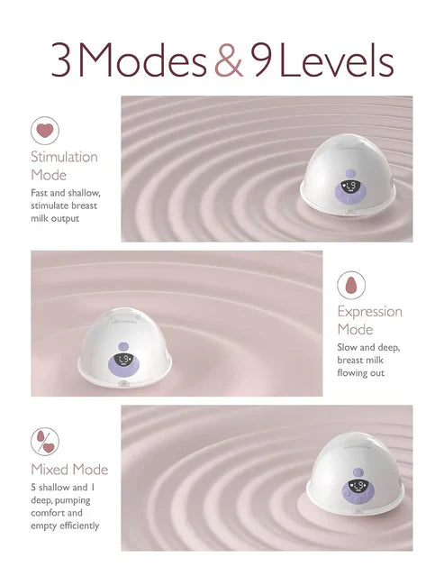 Momcozy M5 Wearable Double Electric Breast Pump - Purple