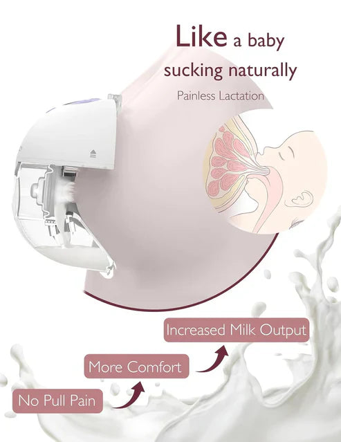 Momcozy M5 Wearable Double Electric Breast Pump - Purple