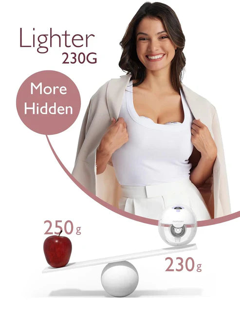 Momcozy M5 Wearable Double Electric Breast Pump - Purple