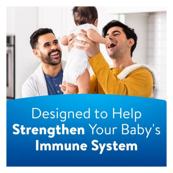 Similac 360 Total Care Infant Formula (0 to 12 Months) - 1.13 kg