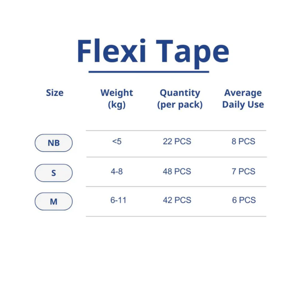 Milk Baby Diaper Flexi Tape, Size S - 48 Pcs, 4 To 8 KG - Dezine Kids