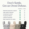 Ergobaby Omni Deluxe Baby Carrier - Lightweight Newborn to Toddler Carrier with Breathable Soft Mesh, Enhanced Lumbar Support, Adjustable Waistbelt & Cross Straps, Privacy Hood, 4 Carry Positions, 6 Storage Pockets, 3-20Kgs, Birth - 4 Years, Serene Blue - Dezine Kids