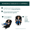 Chicco Unico Evo I Size Baby Car Seat - Black - Dezine Kids