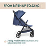 Chicco Urbino Stroller - Royal Blue - Dezine Kids