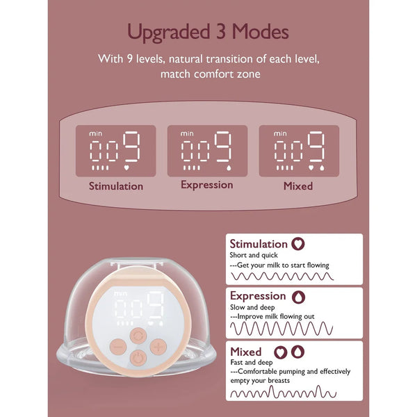 Momcozy S12 Pro Single Breast Pump - Pink