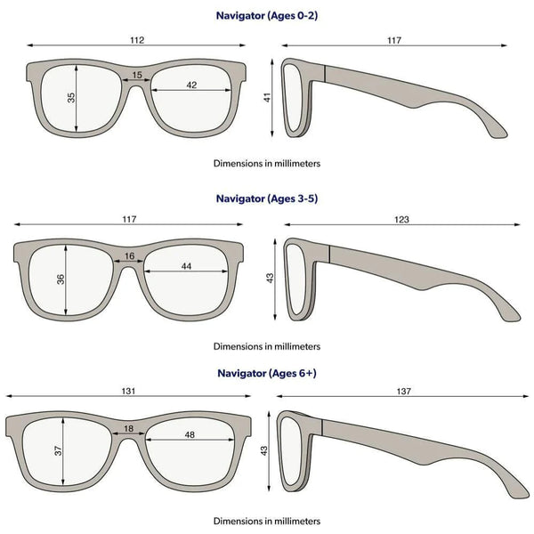 Totally Turquoise Navigator